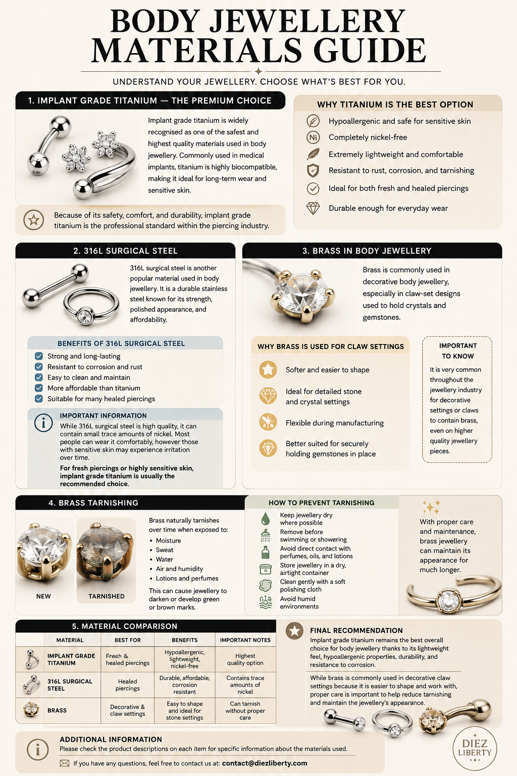 Implant Grade Titanium Hinged Segment Hoop Ring With Double Line and Round CZ Ends